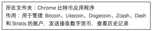 ledger硬件钱包新手操作使用步骤教程-第8张图片-芝麻交易所下载