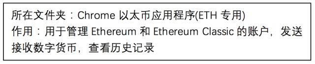 ledger硬件钱包新手操作使用步骤教程-第10张图片-芝麻交易所下载