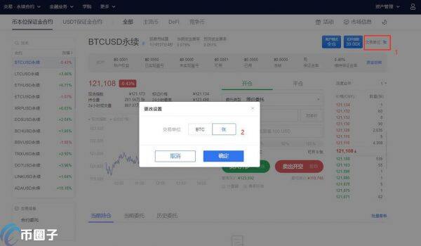 以太坊合约交易怎么玩 以太坊合约交易技巧-第8张图片-芝麻交易所下载