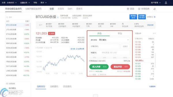 以太坊合约交易怎么玩 以太坊合约交易技巧-第9张图片-芝麻交易所下载