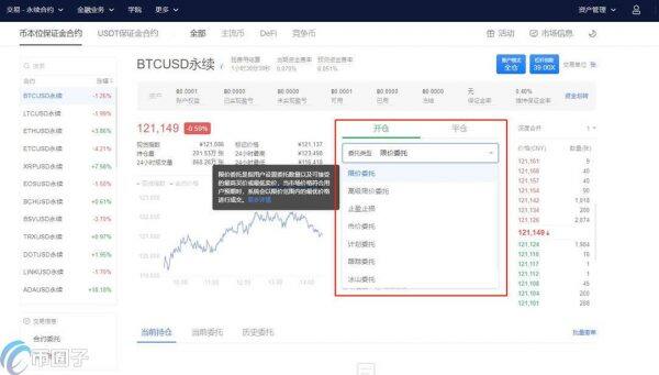 以太坊合约交易怎么玩 以太坊合约交易技巧-第10张图片-芝麻交易所下载