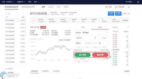 以太坊合约交易怎么玩 以太坊合约交易技巧-第11张图片-芝麻交易所下载