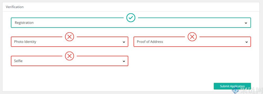 CoinCornr钱包怎么用？CoinCornr钱包创建教程-第4张图片-芝麻交易所下载
