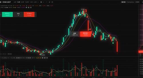 usdt钱包v6.2版本下载安装 usdt钱包app官方最新下载-第7张图片-芝麻交易所下载