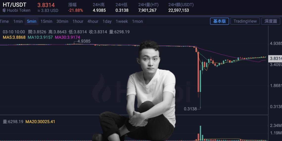 火必大插针HT10分钟暴跌99%！火必插针HT事件始末-第1张图片-芝麻交易所下载
