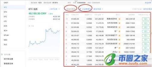 官方手机哪里下载pig币交易中心 pig币该如何注册？一文了解pig币交易所注册流程细节-第8张图片-芝麻交易所下载