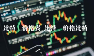 比特币价格比特币