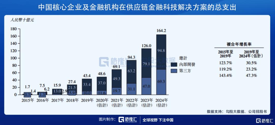 bybit（bybit交易所官网下载）-第4张图片-芝麻交易所下载