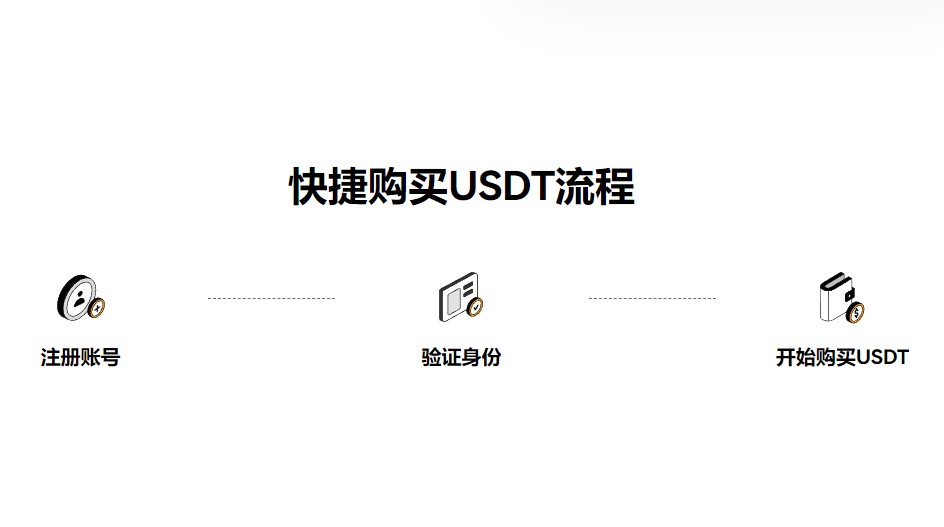 【芝麻交易所易ok交易软件下载】芝麻交易所虚拟快捷买币平台v7.5.4下载-第4张图片-芝麻交易所下载