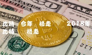 2018年比特币价格走势图
