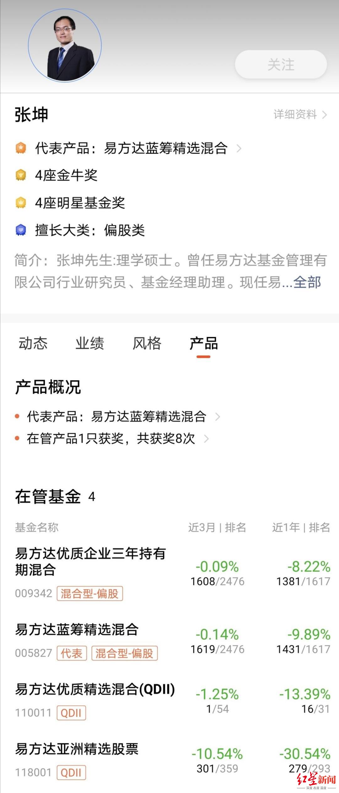 下载基金数据（基金数据库）-第5张图片-芝麻交易所下载