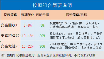 天天基金app下载安装（天天基金app下载安装1）-第2张图片-芝麻交易所下载