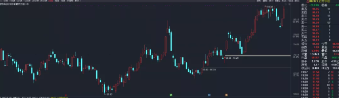 民生证券通达信手机版下载（民生证券通达信手机版下载版）-第6张图片-芝麻交易所下载