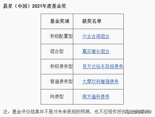 下载晨星基金网（下载晨星基金网电脑版）-第1张图片-芝麻交易所下载