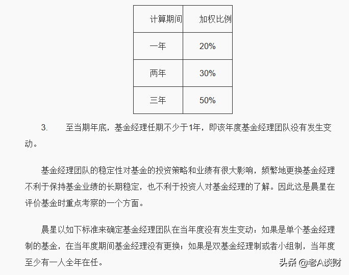 下载晨星基金网（下载晨星基金网电脑版）-第3张图片-芝麻交易所下载