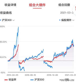 下载晨星基金网（下载晨星基金网电脑版）-第7张图片-芝麻交易所下载
