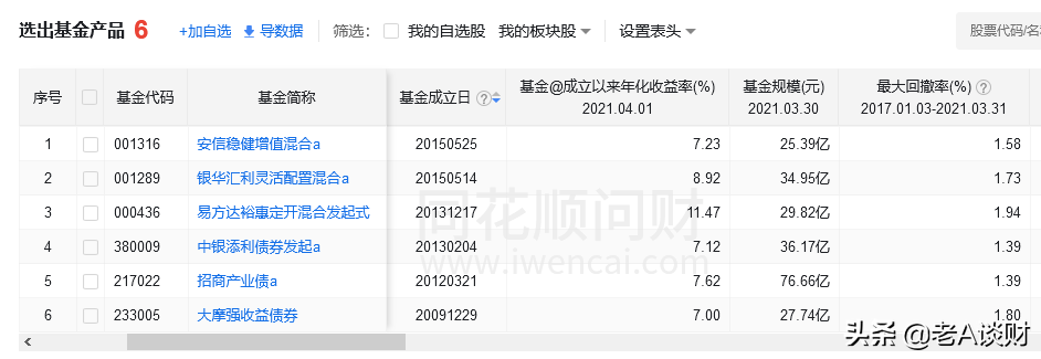 下载晨星基金网（下载晨星基金网电脑版）-第9张图片-芝麻交易所下载