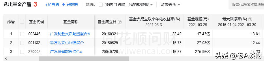 下载晨星基金网（下载晨星基金网电脑版）-第10张图片-芝麻交易所下载