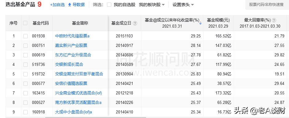 下载晨星基金网（下载晨星基金网电脑版）-第11张图片-芝麻交易所下载
