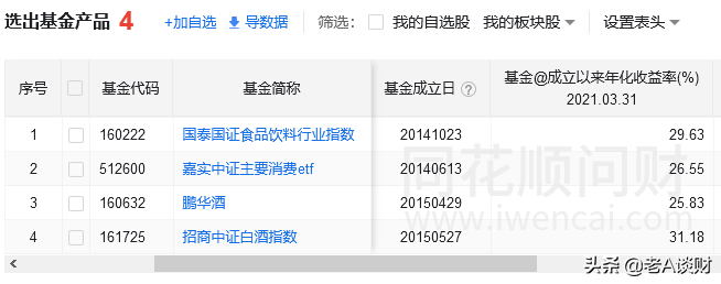 下载晨星基金网（下载晨星基金网电脑版）-第12张图片-芝麻交易所下载