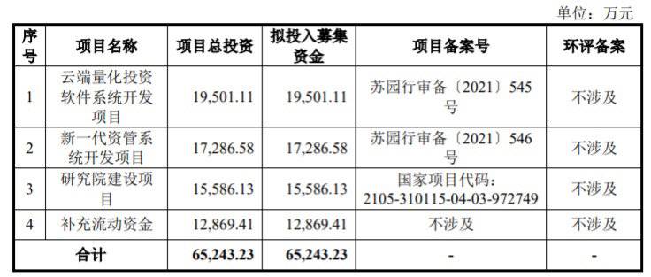 上海期货交易软件手机版（下载上海期货交易所期货交易平台）-第1张图片-芝麻交易所下载