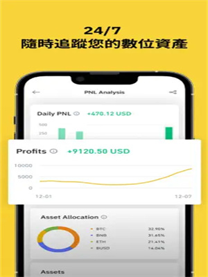 BIAN安中文版v2.55.1下载 2022年Binance官网下载-第7张图片-芝麻交易所下载