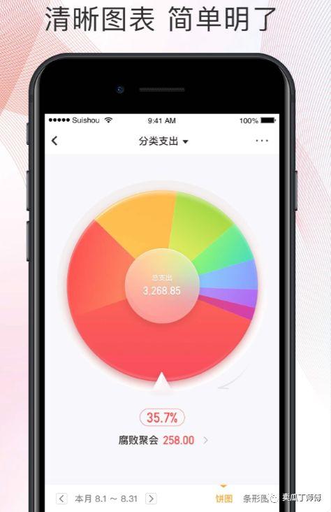 晨星基金网手机版app（晨星网基金网官网手机app下载）-第1张图片-芝麻交易所下载