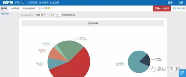 晨星基金网手机版app（晨星网基金网官网手机app下载）-第5张图片-芝麻交易所下载