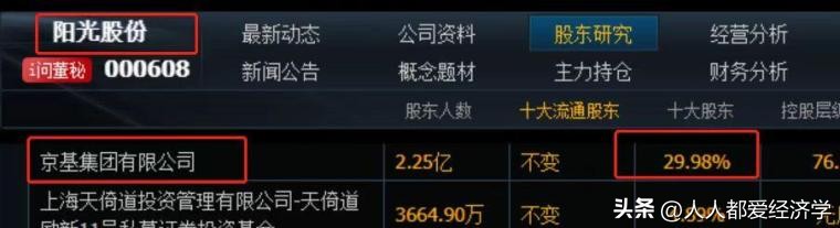炒股（炒股票下载哪个软件最好）-第2张图片-芝麻交易所下载