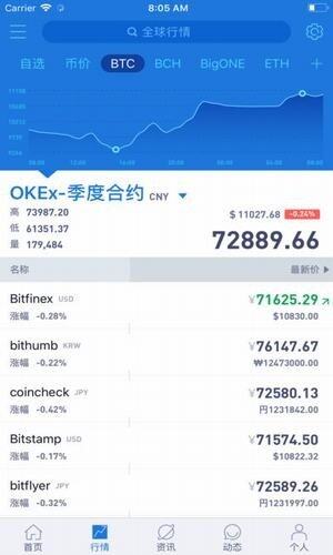 aicoin专业版钱包app下载-aicoin专业版钱包app安卓版下载v2.3.45-第1张图片-芝麻交易所下载