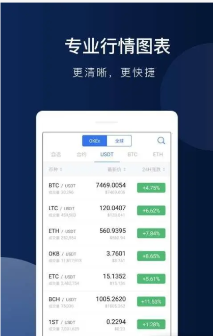 芝麻交易所app官方下载2022最新版_ok芝麻交易所官网app下载-第2张图片-芝麻交易所下载