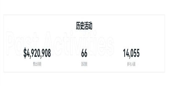 以太坊完成POS合并升级 芝麻交易所全产品线现已支持分叉链THW-第2张图片-芝麻交易所下载