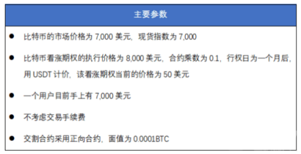 LTC|莱特币|Litcoin交易-合约交易规则-第3张图片-芝麻交易所下载