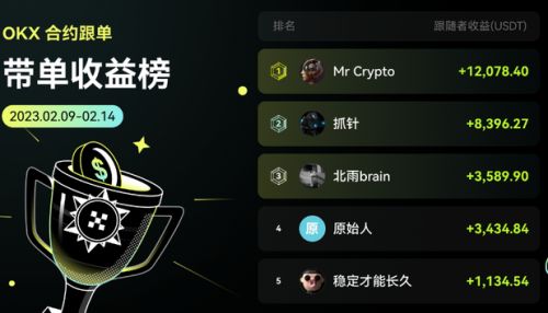 ok交易所app下载v7.3.45|ok交易所余币宝低风险-第2张图片-芝麻交易所下载