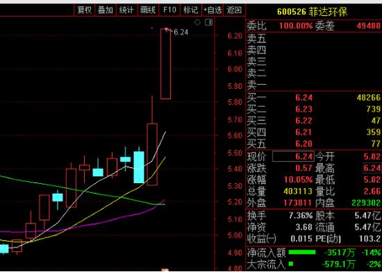 中金财富证券app（中金财富证券app下载）-第1张图片-芝麻交易所下载