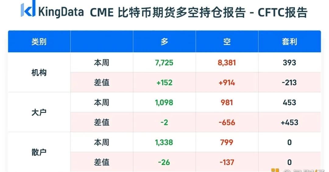 比特币继续上涨还面临哪些风险，比特币背后的危机-第2张图片-芝麻交易所下载