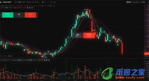 芝麻交易所交易所app官方下载_芝麻交易所易交易所官网app下载-第7张图片-芝麻交易所下载