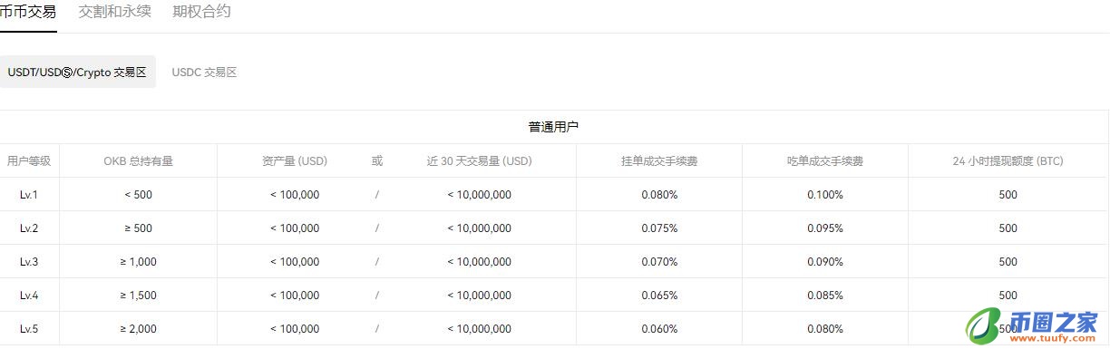 欧亿外汇平台下载_安卓能下芝麻交易所吗V6.1.16-第2张图片-芝麻交易所下载