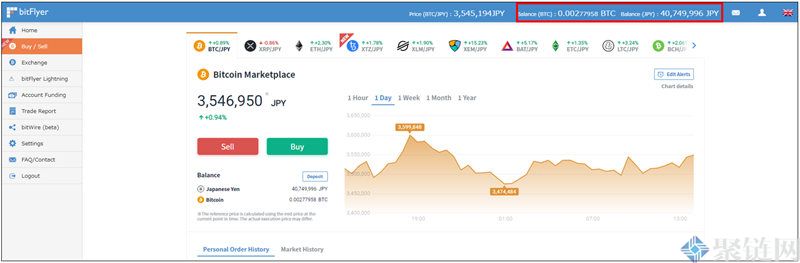 bitflyr交易流程复杂吗？bitflyr交易流程介绍-第5张图片-芝麻交易所下载