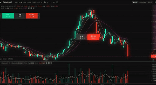 usdt交易APP下载安装|usdt下载软件官网安装包-第4张图片-芝麻交易所下载