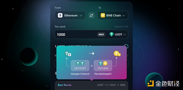 一文速览 LayrZro 生态重点项目-第2张图片-芝麻交易所下载