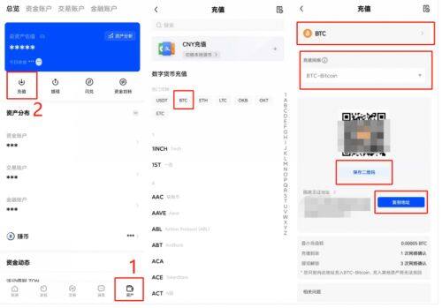 如何购买shib币？shib购买全教程-第4张图片-芝麻交易所下载