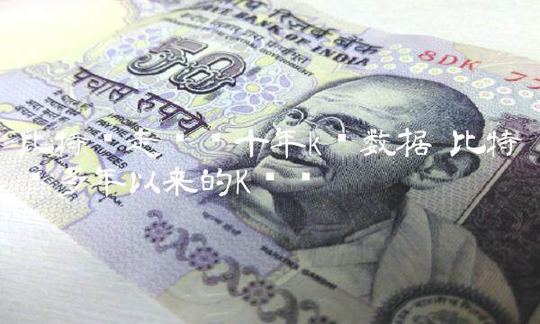 比特币走势图十年k线数据-第1张图片-芝麻交易所下载