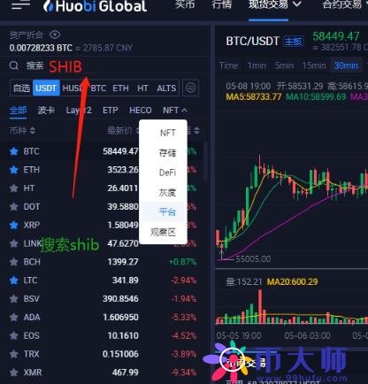火币网怎么购买柴犬币？柴犬币购买以及提现方法-第3张图片-芝麻交易所下载