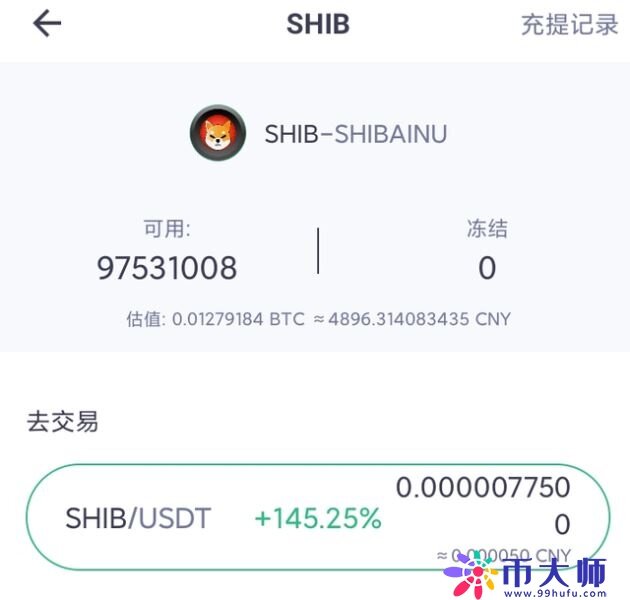 柴犬币SHIB是什么？ 柴犬币SHIB详细介绍-第4张图片-芝麻交易所下载