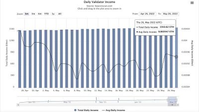 以太坊交易费 _以太坊行情今日价格 _以太坊账户体系-第7张图片-芝麻交易所下载