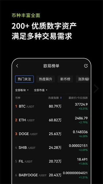 芝麻开门下载-芝麻开门下载官方app下载-2022芝麻开门最新版v6.1.20-第4张图片-芝麻交易所下载