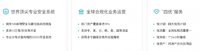 全球优质数字资产交易平台ZTB.COM-第3张图片-芝麻交易所下载