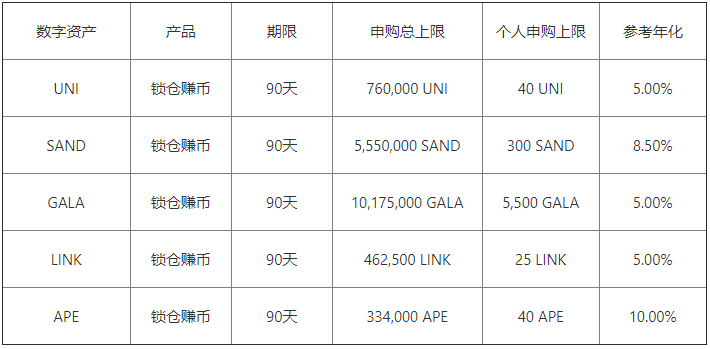 欧交易所app下载(能用版V6.4.74)|欧亿下载-第2张图片-芝麻交易所下载