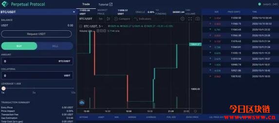 钱包节点（狗狗币钱包 落后）-第7张图片-芝麻交易所下载